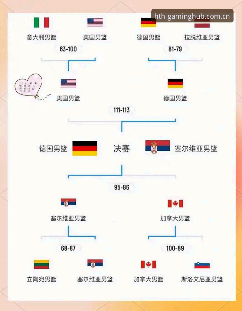 世界杯规则大改？科里纳专访解读：拖延时间、维尼修斯法案与VAR进化
